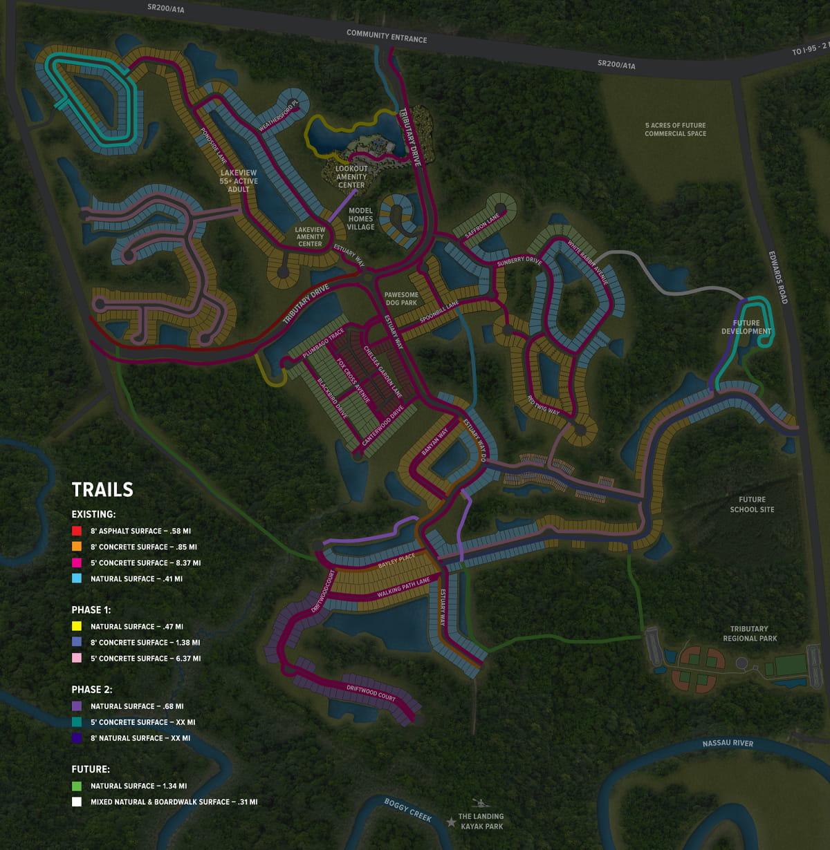 Phase 2 Trails